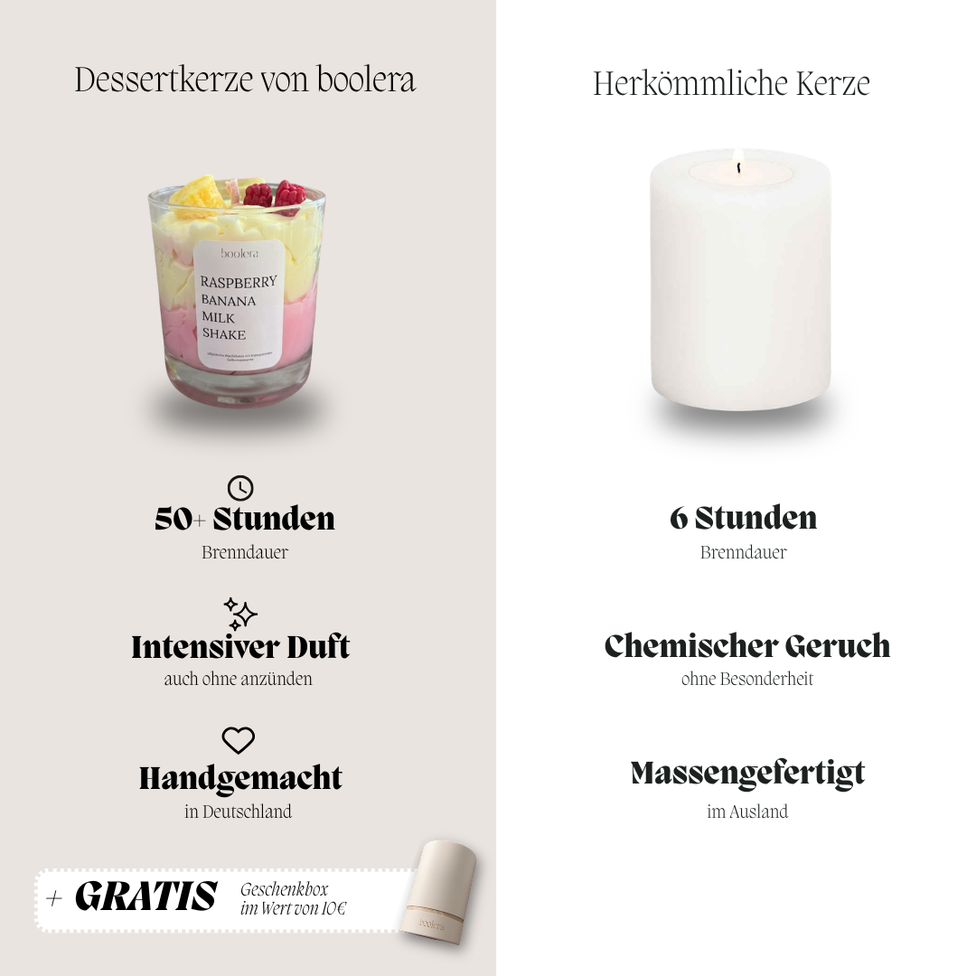 Dessertkerze Raspberry Banana Milkshake