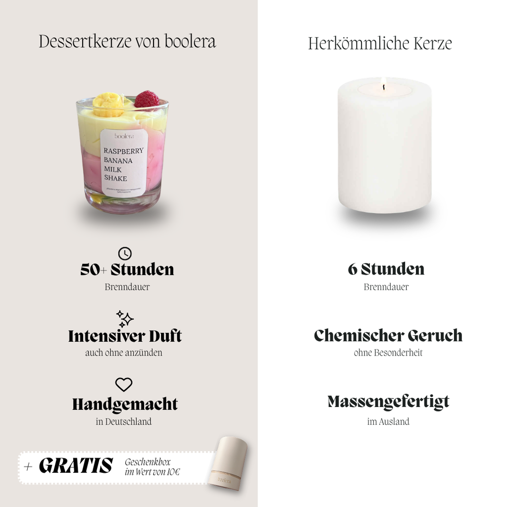 Dessertkerze Raspberry Banana Milkshake