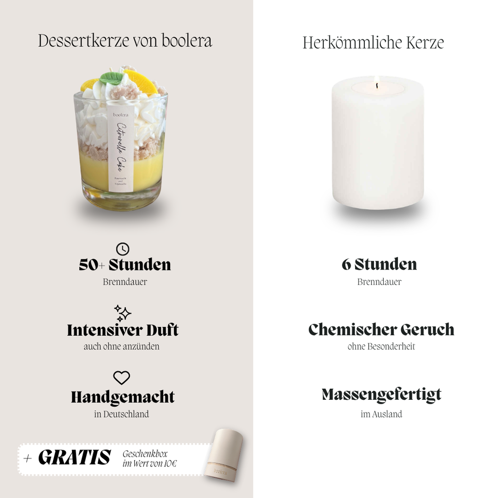 Dessertkerze Citronella Cake