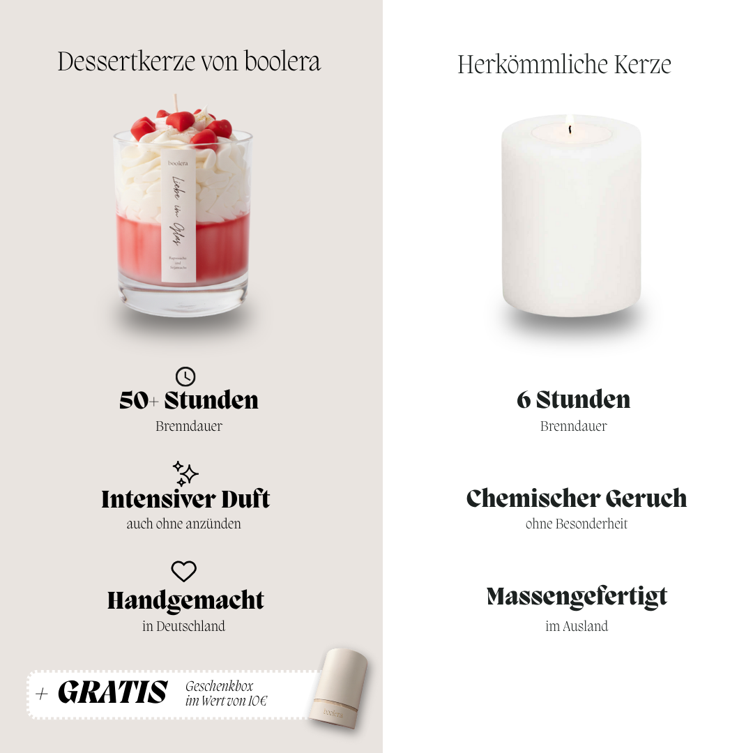 Dessertkerze Liebe im Glas