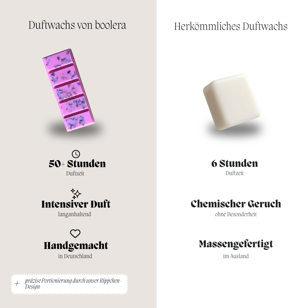 Geschenkset Duftlampe BUBBLY und Duftwachsriegel