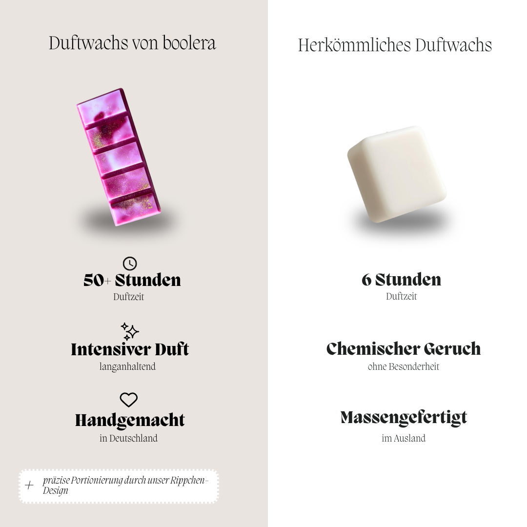 Geschenkset Duftlampe BUBBLY und Duftwachsriegel