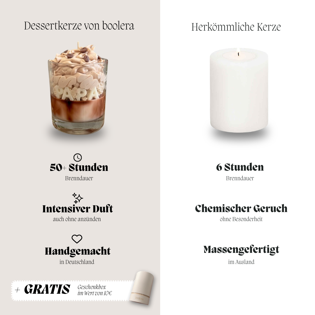 Vatertags Dessertkerze Coffee