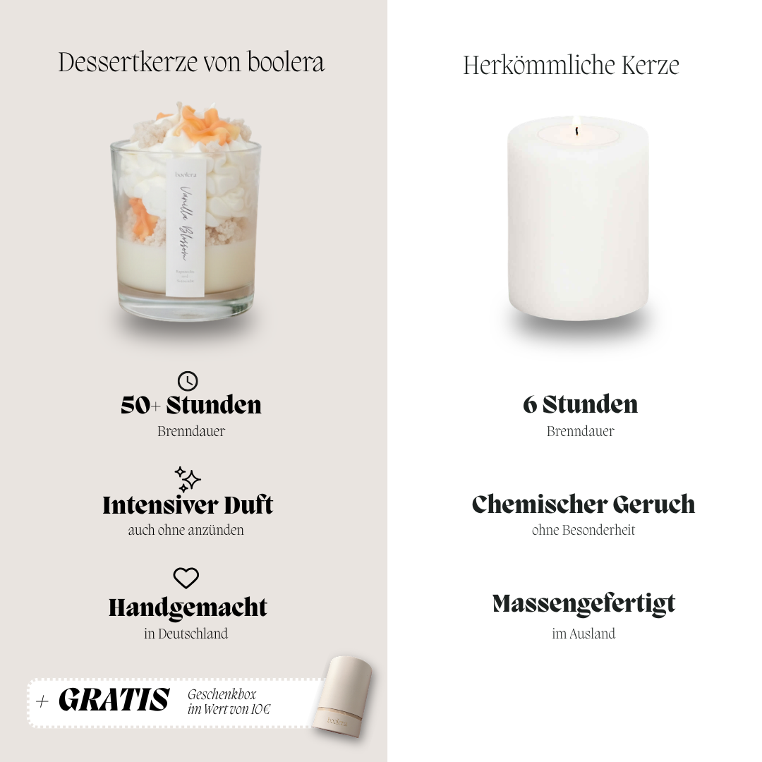 Dessertkerze Vanilla Blossom
