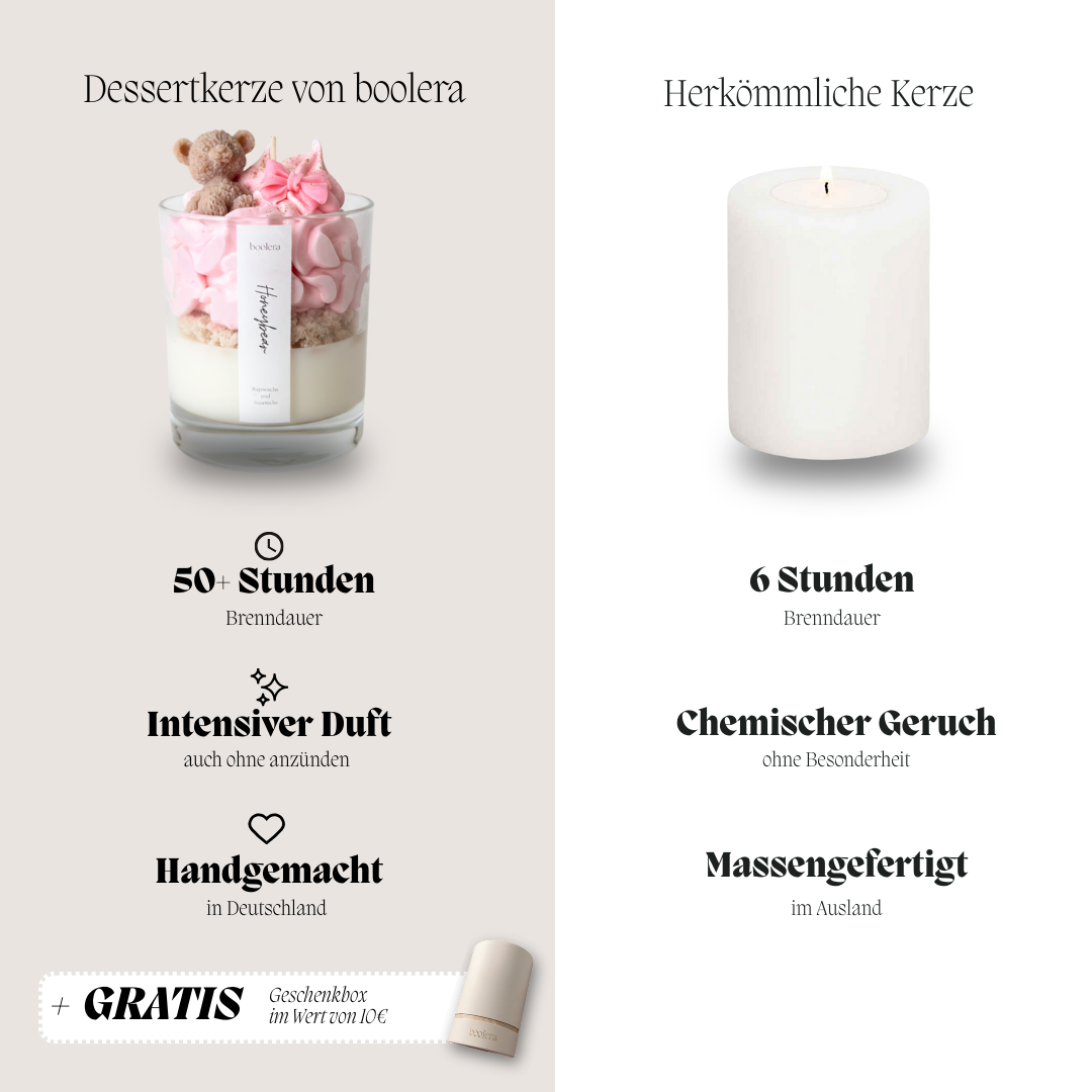 Dessertkerze Honeybear