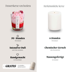 Dessertkerze Cherry Lady