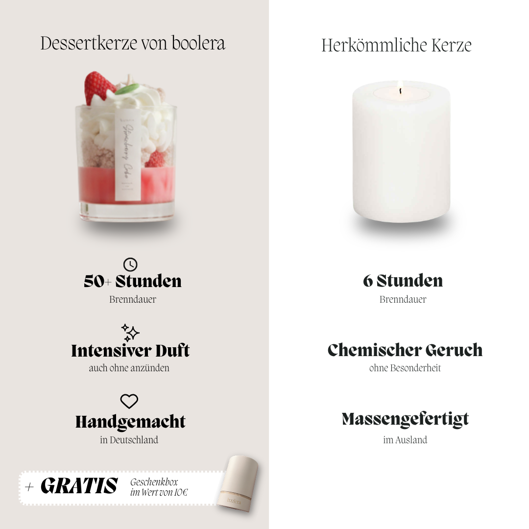 Dessertkerze Strawberry Cake