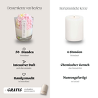Dessertkerze Magnolie & Orchidee