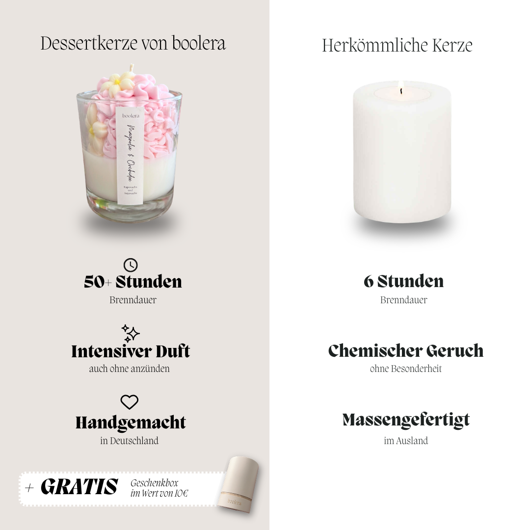 Dessertkerze Magnolie & Orchidee
