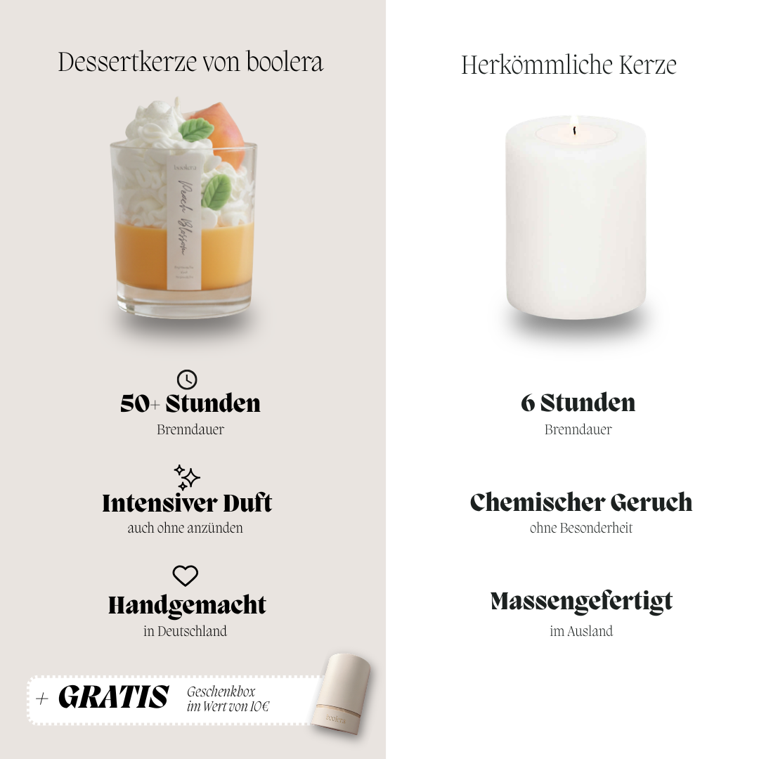 Dessertkerze Peach Blossom