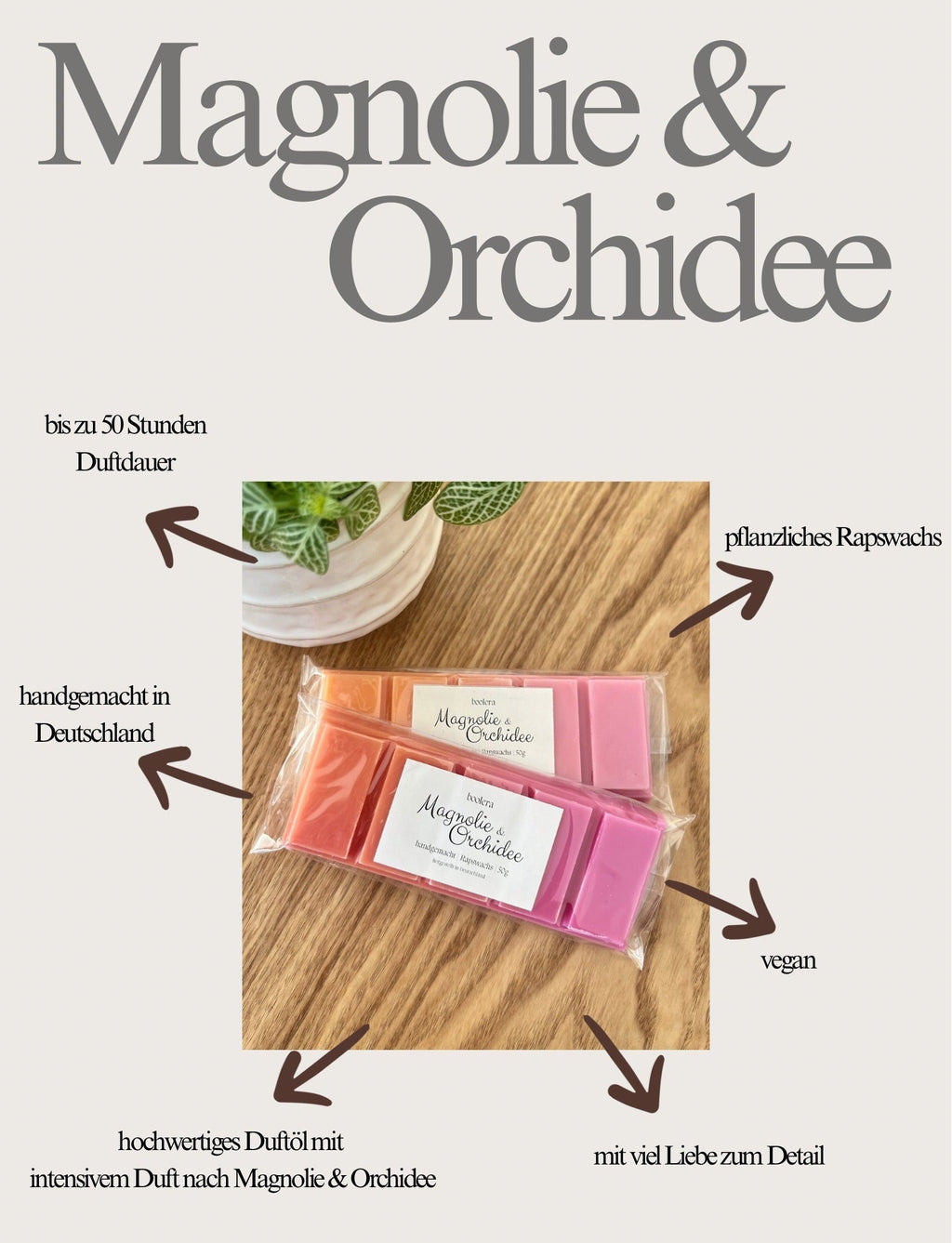 Duftwachs Magnolie & Orchidee